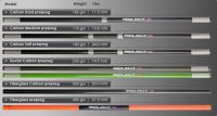 straight shafts